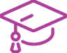 School and Student Impact